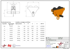 Afbeelding Duwloopkat standaard, 3000 kg 76-203 mm