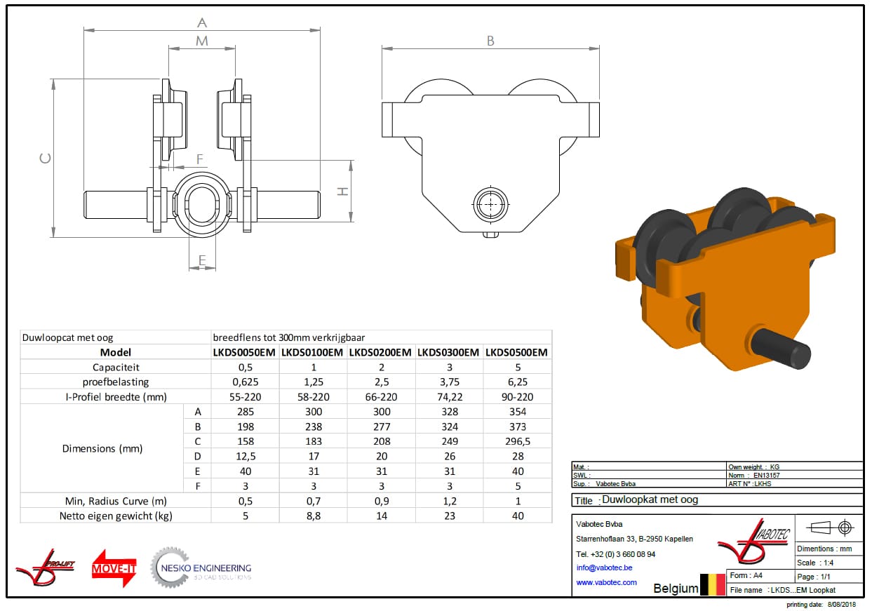Takel - Duwloopkat met oog en links rechts fijn zelfremmende spindel 1000kg 58-220mm